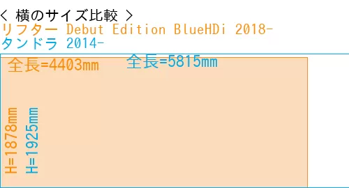 #リフター Debut Edition BlueHDi 2018- + タンドラ 2014-